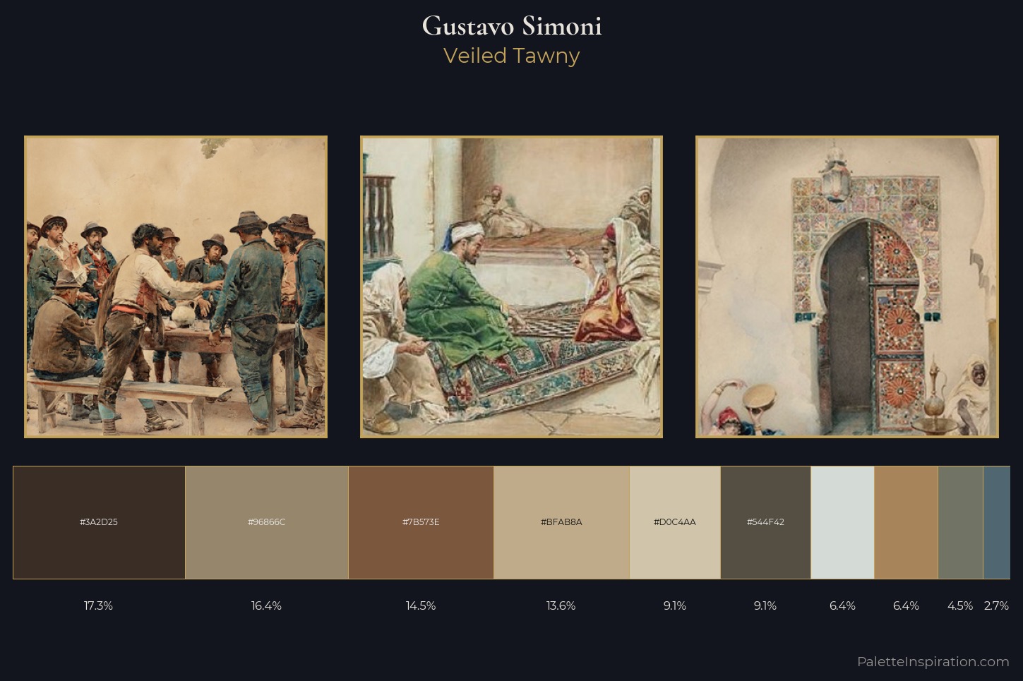 Gustavo Simoni Master Palette — Veiled Tawny