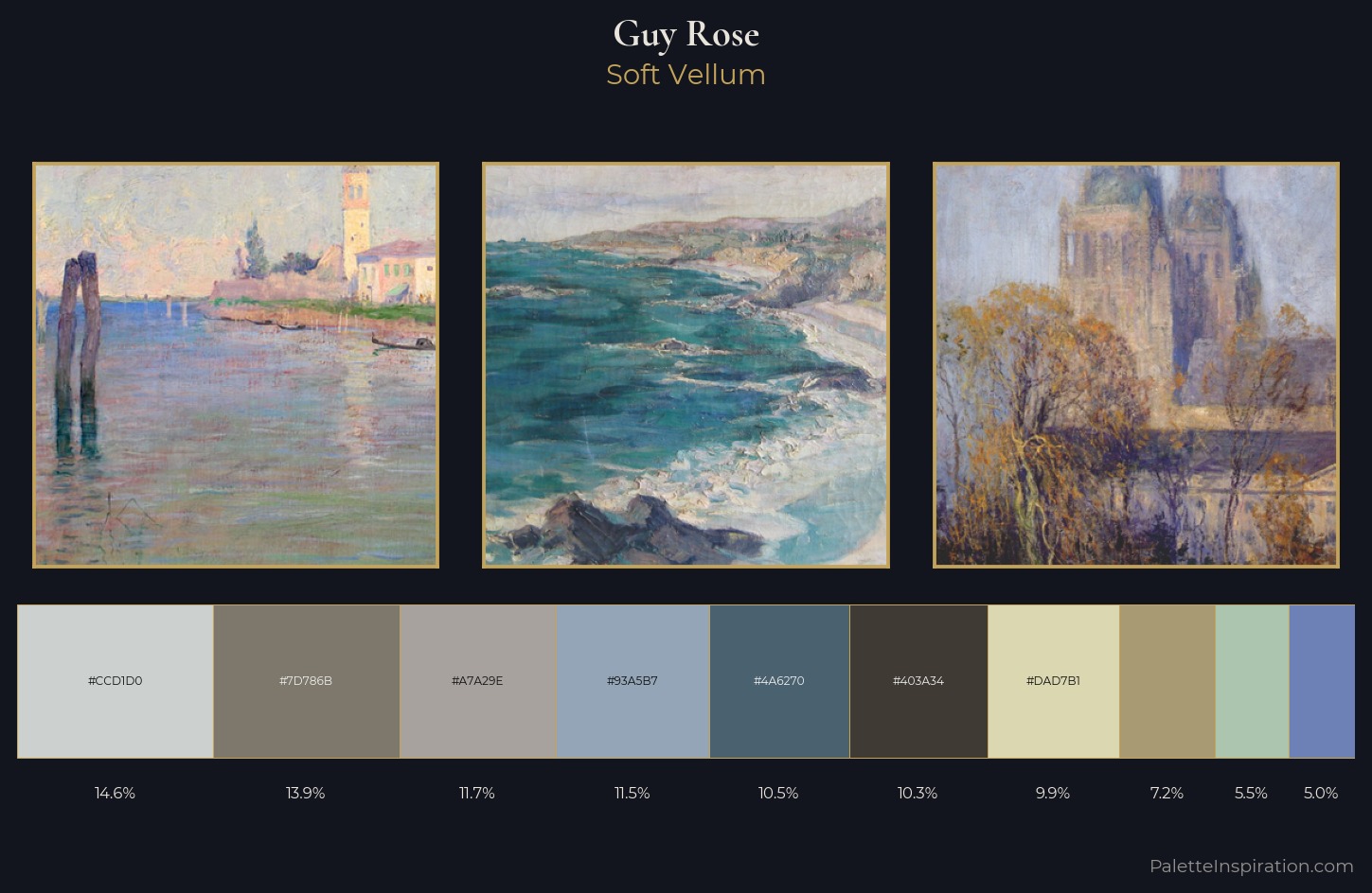 Guy Rose Palette 1 — Soft Vellum