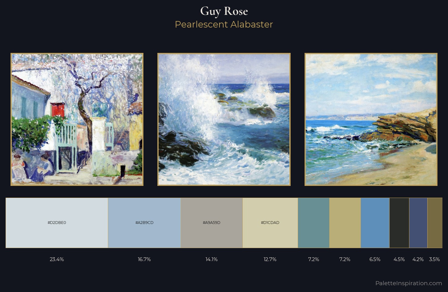 Guy Rose Palette 2 — Pearlescent Alabaster