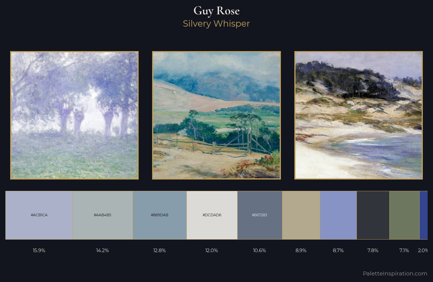 Guy Rose Palette 5 — Silvery Whisper