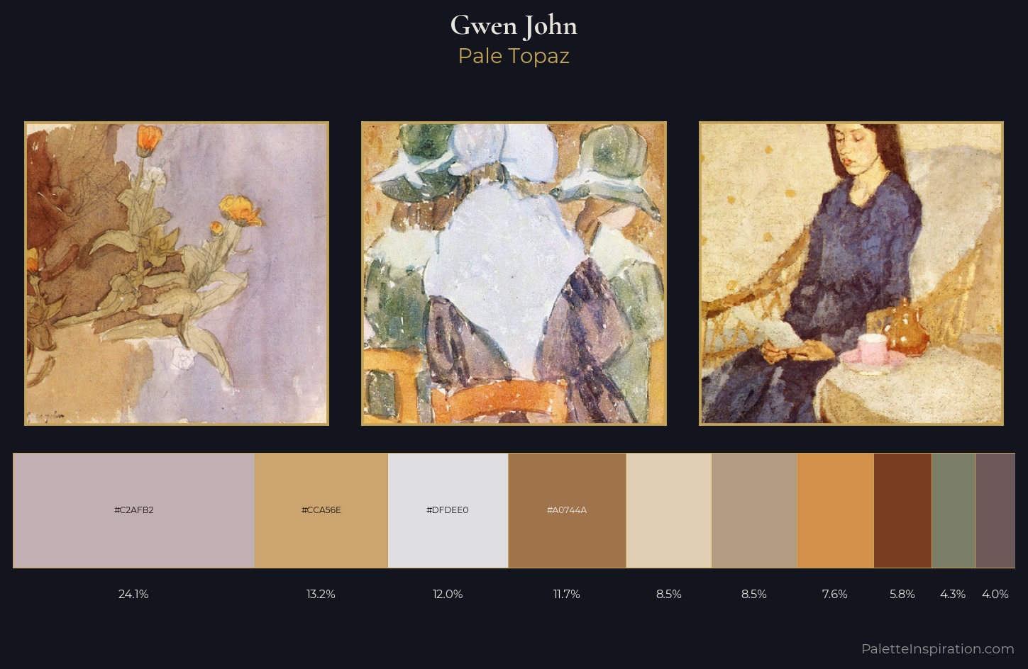 Gwen John Palette 1 — Pale Topaz