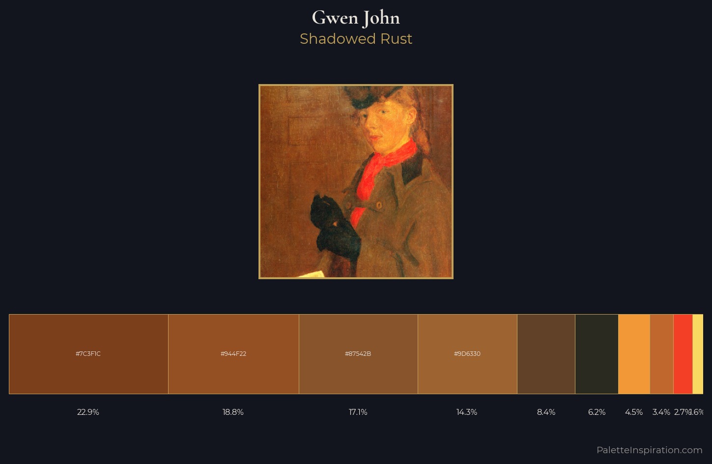 Gwen John Palette 4 — Shadowed Rust