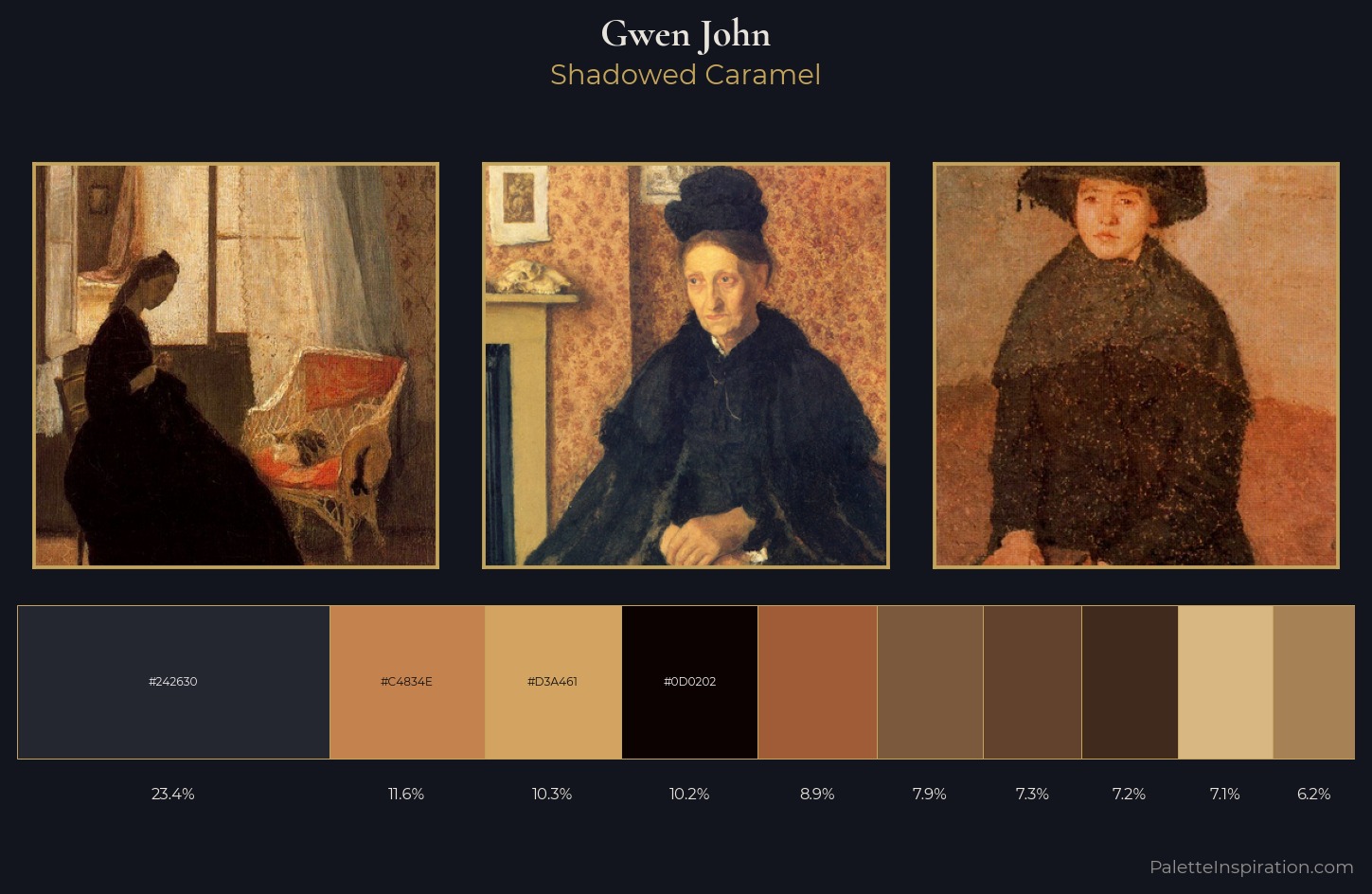 Gwen John Palette 6 — Shadowed Caramel