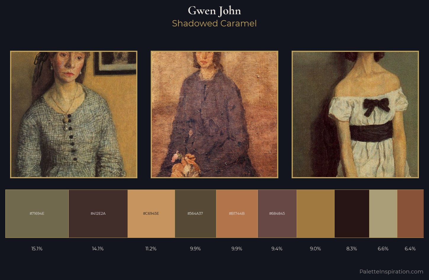 Gwen John Palette 7 — Shadowed Caramel