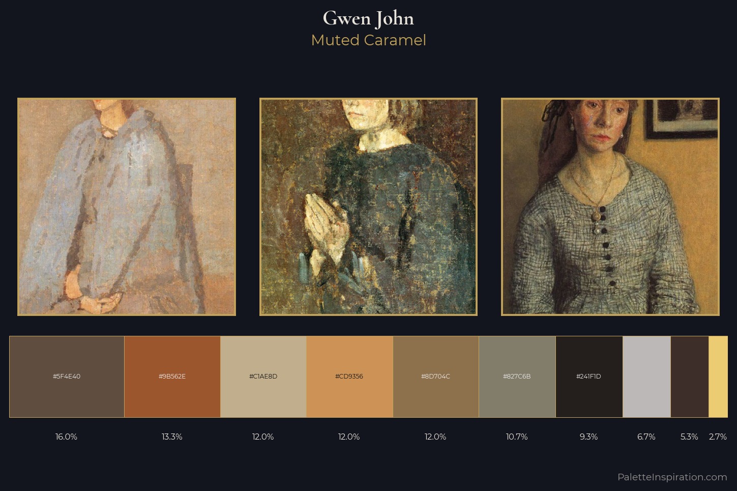 Gwen John Master Palette