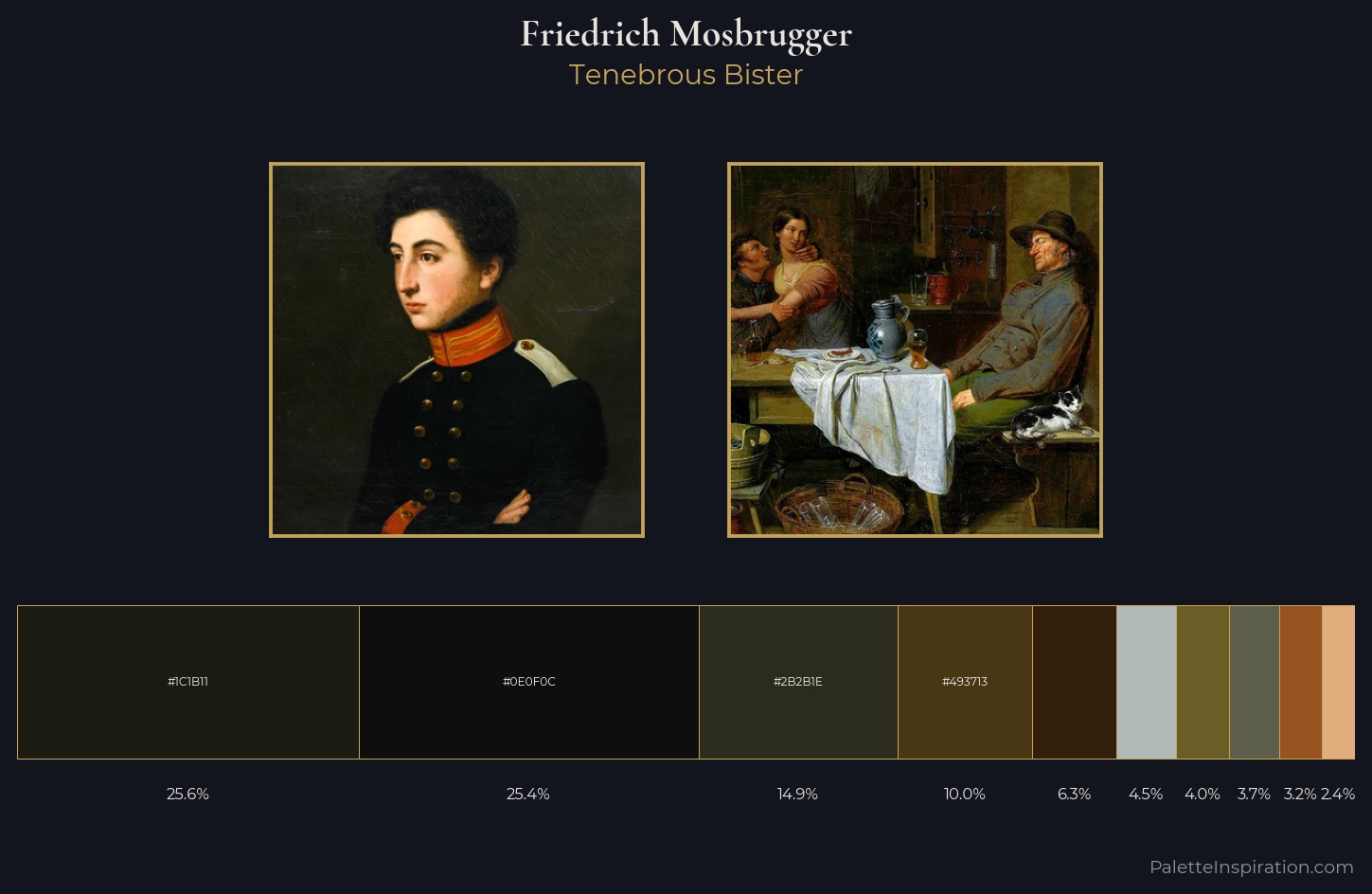 Friedrich Mosbrugger Palette 2 — Tenebrous Bister