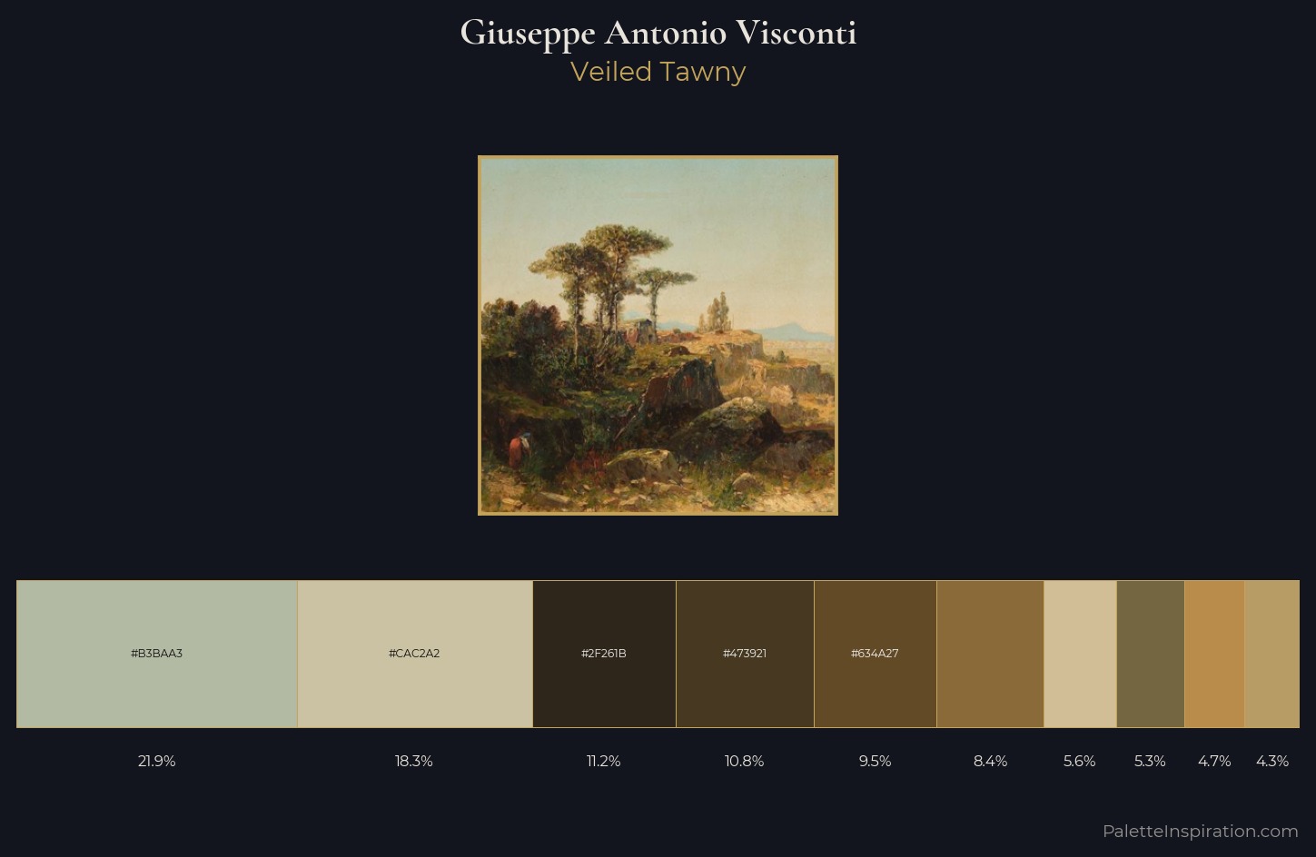 Giuseppe Antonio Visconti Palette 1 — Veiled Tawny