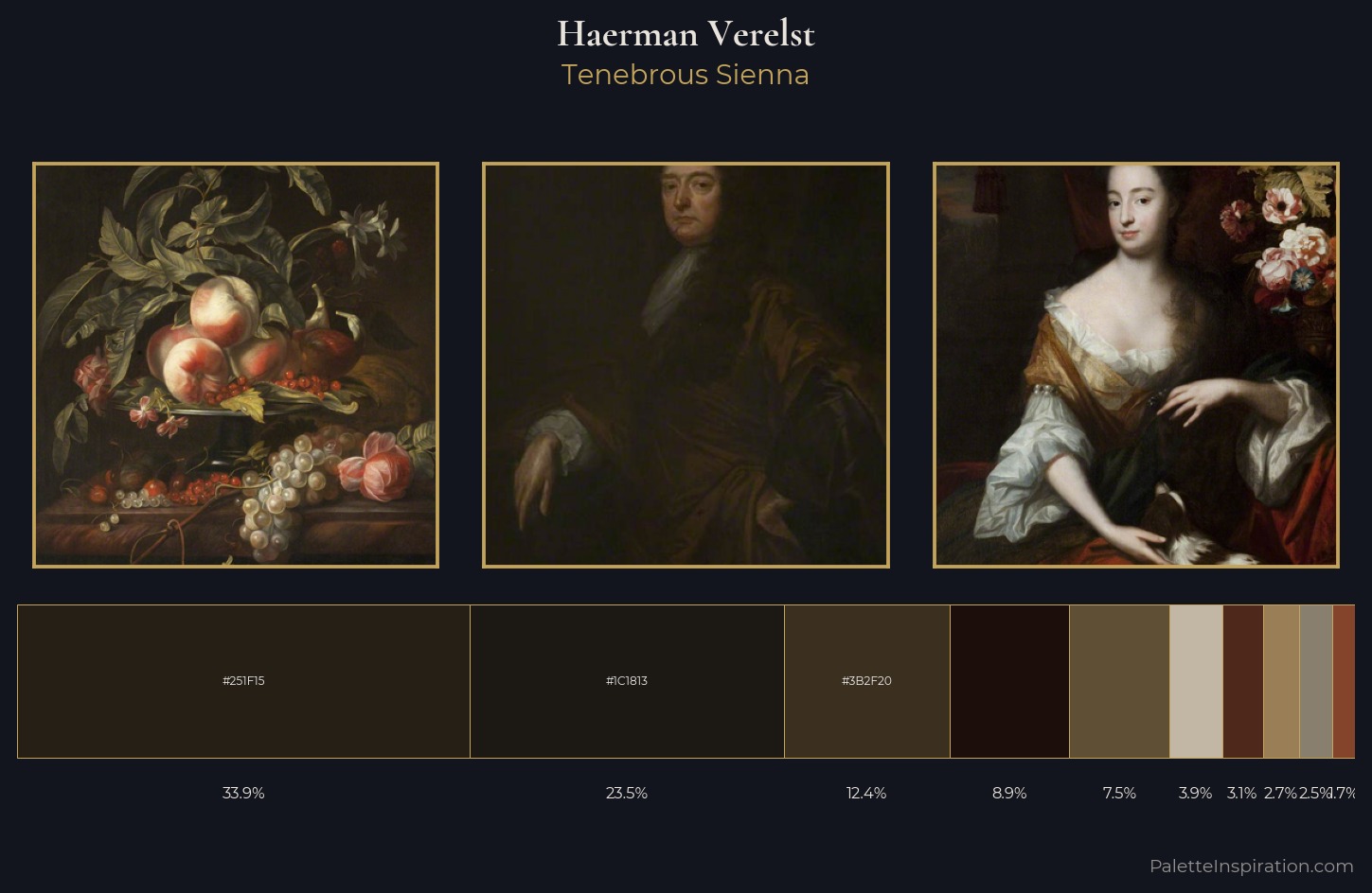 Haerman Verelst Palette 3 — Tenebrous Sienna