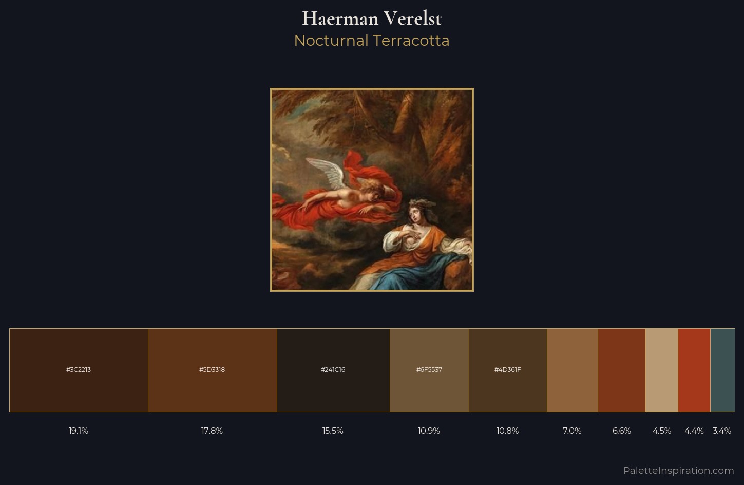 Haerman Verelst Palette 4 — Nocturnal Terracotta