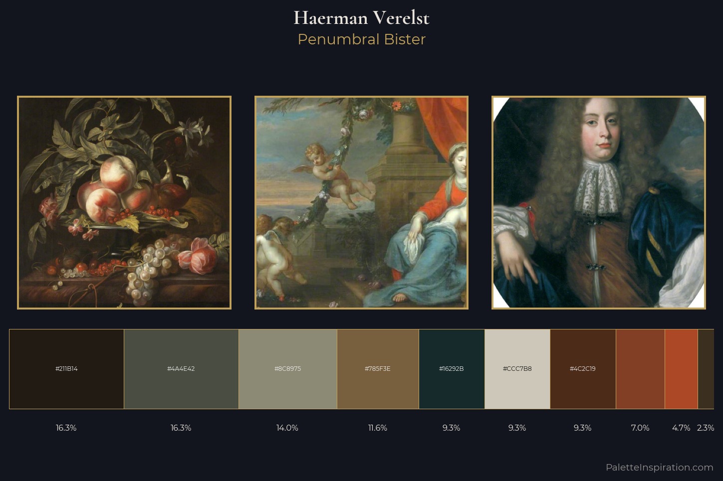 Haerman Verelst Master Palette — Penumbral Bister