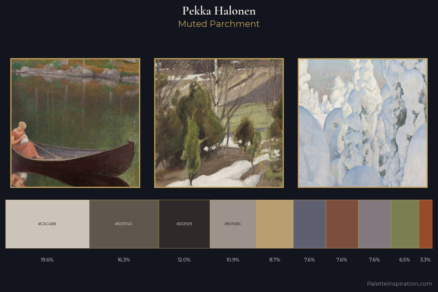 Pekka Halonen Master Palette