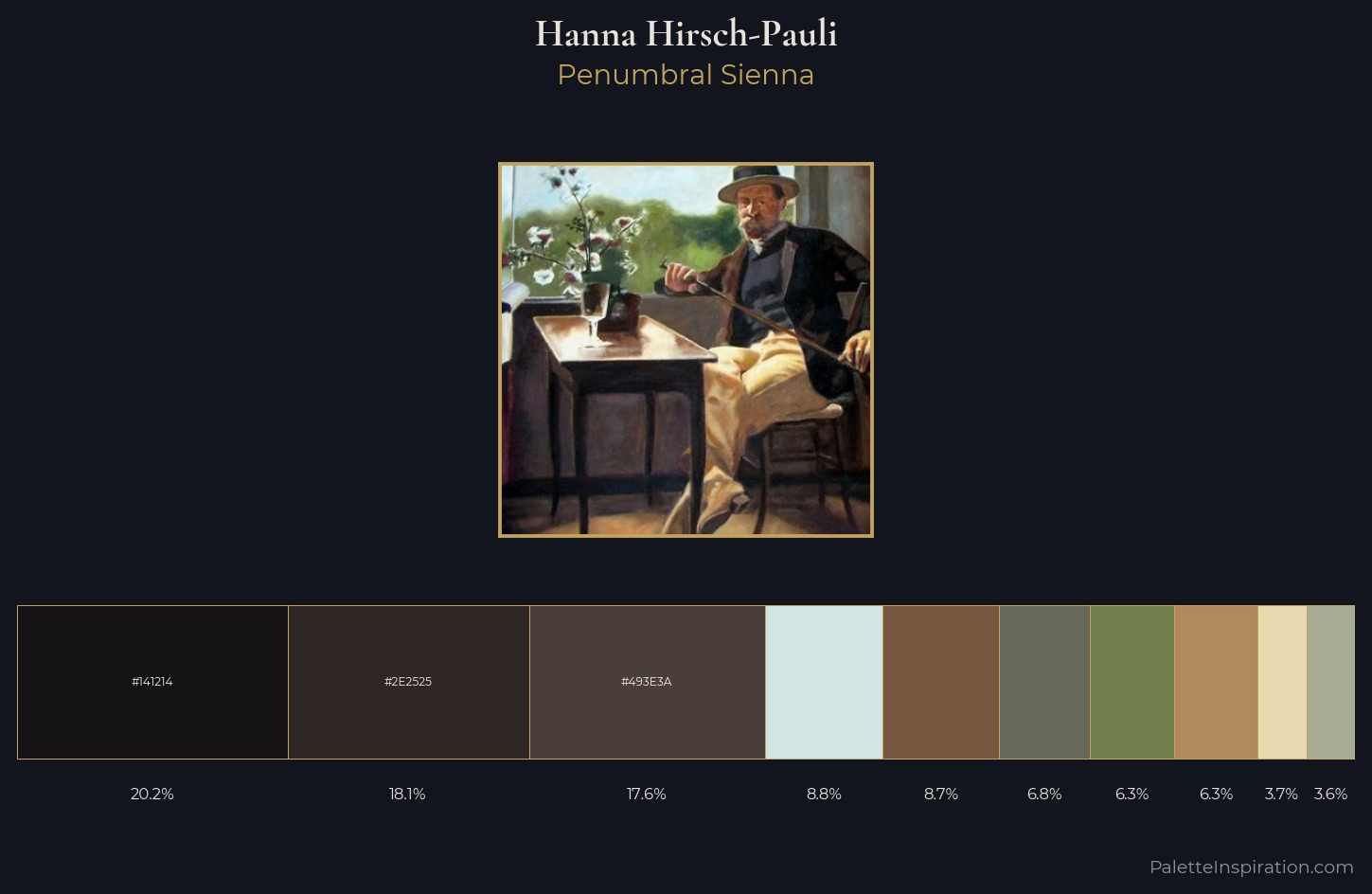 Hanna Hirsch-Pauli Palette 2 — Penumbral Sienna
