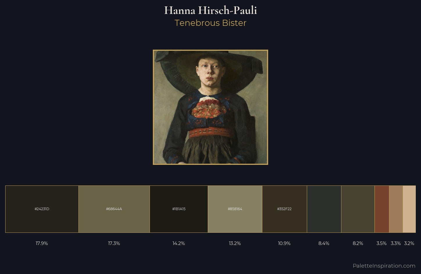 Hanna Hirsch-Pauli Palette 5 — Tenebrous Bister