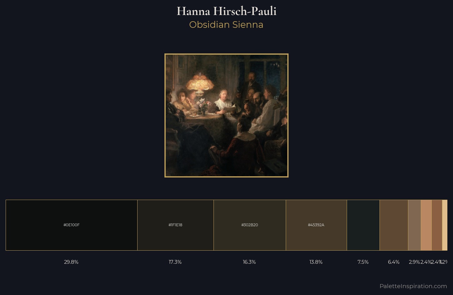 Hanna Hirsch-Pauli Palette 6 — Obsidian Sienna