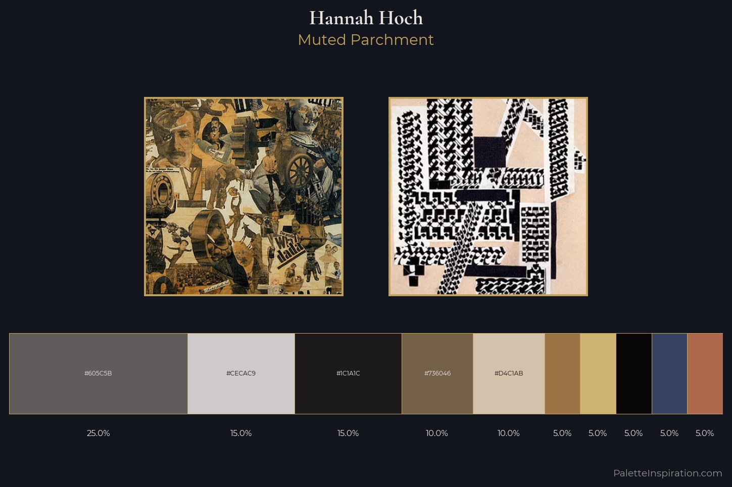 Hannah Hoch Master Palette — Muted Parchment