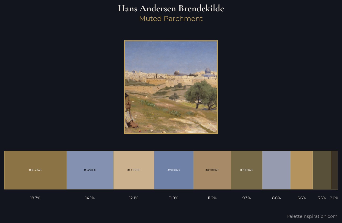 Hans Andersen Brendekilde Palette 3 — Muted Parchment