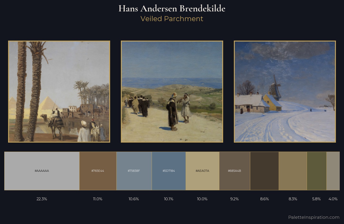 Hans Andersen Brendekilde Palette 5 — Veiled Parchment