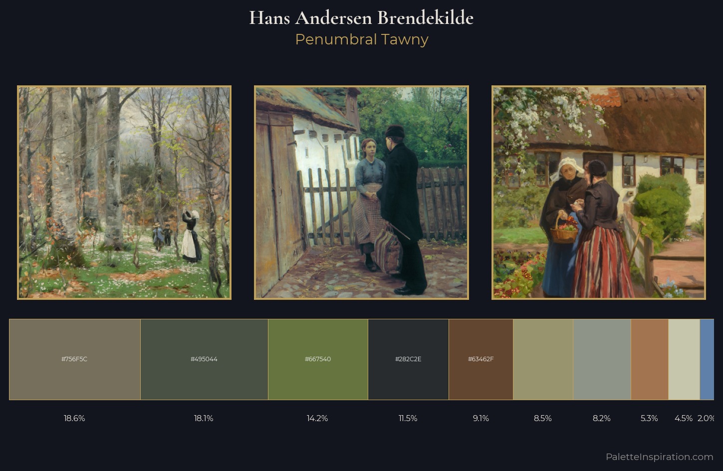 Hans Andersen Brendekilde Palette 6 — Penumbral Tawny