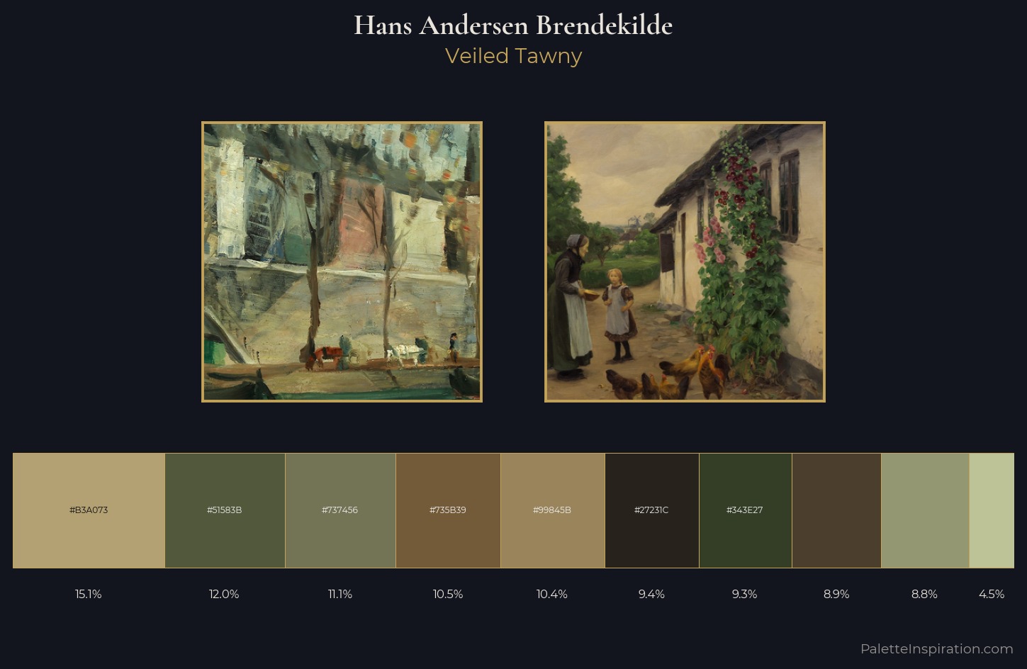 Hans Andersen Brendekilde Palette 7 — Veiled Tawny