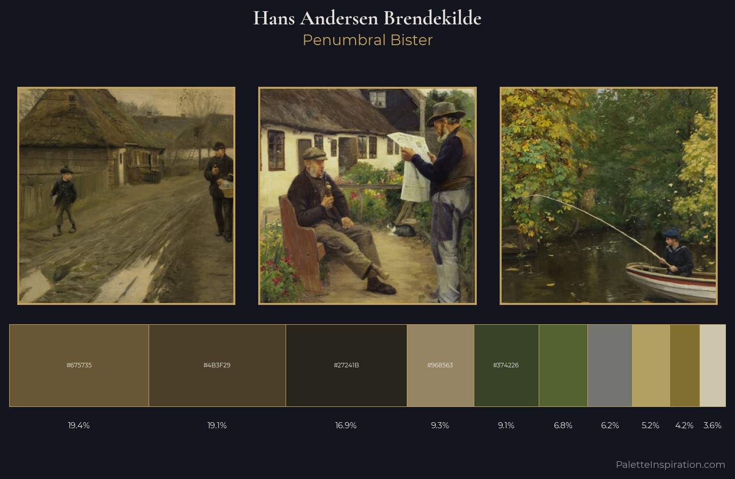 Hans Andersen Brendekilde Palette 8 — Penumbral Bister