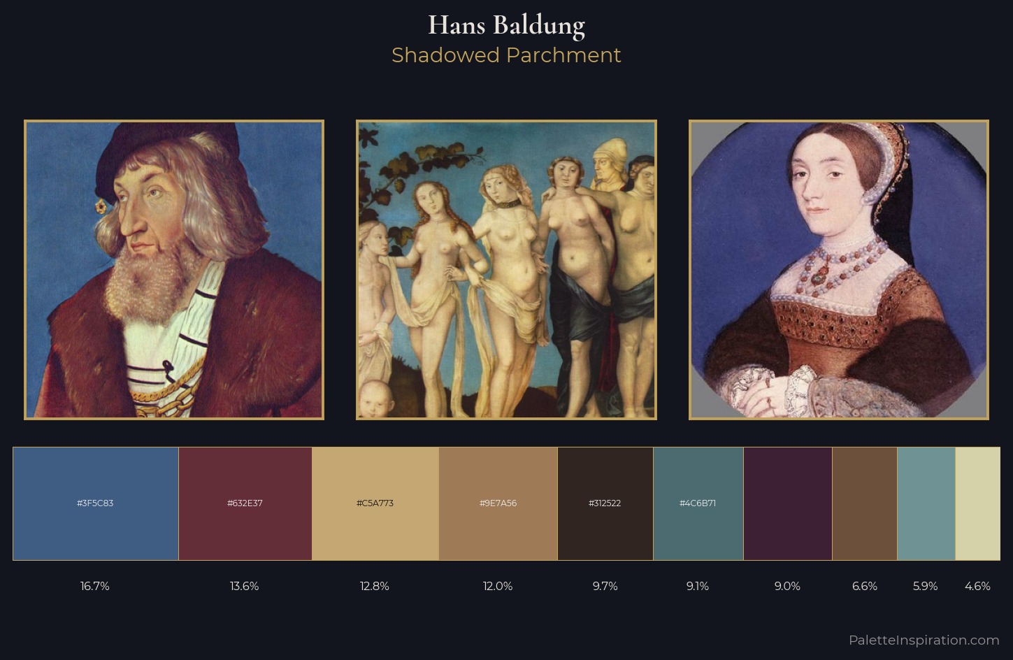 Hans Baldung Palette 8 — Shadowed Parchment