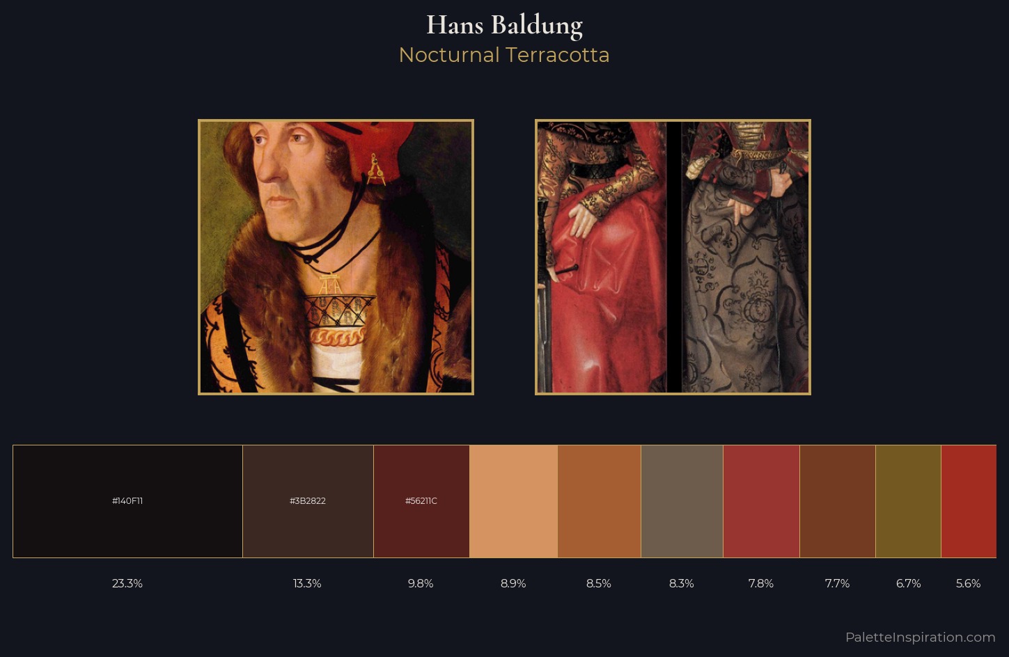 Hans Baldung Palette 10 — Nocturnal Terracotta