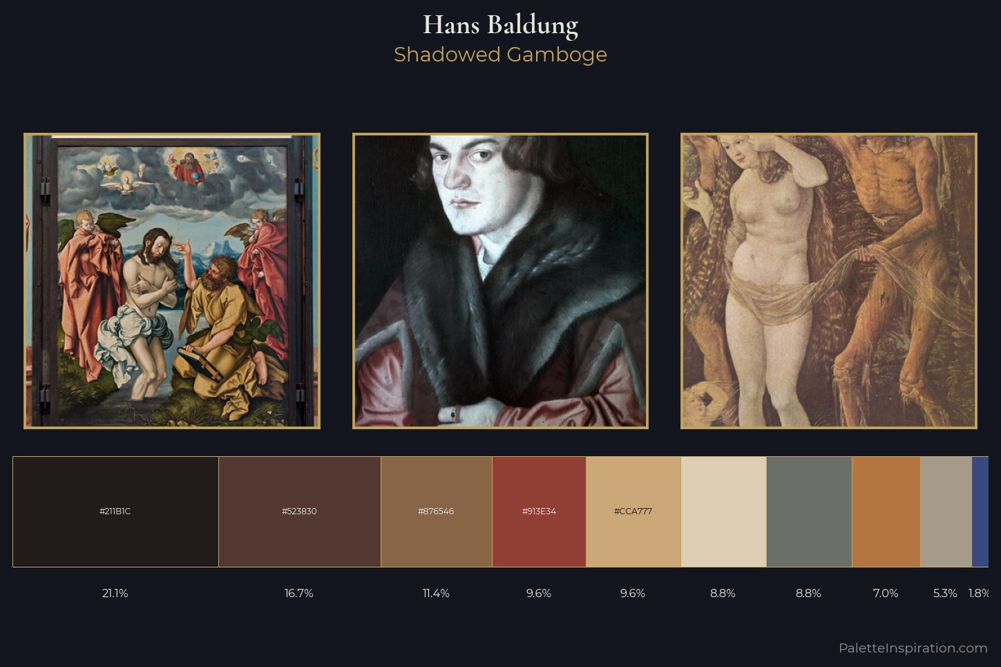 Hans Baldung Master Palette — Shadowed Gamboge