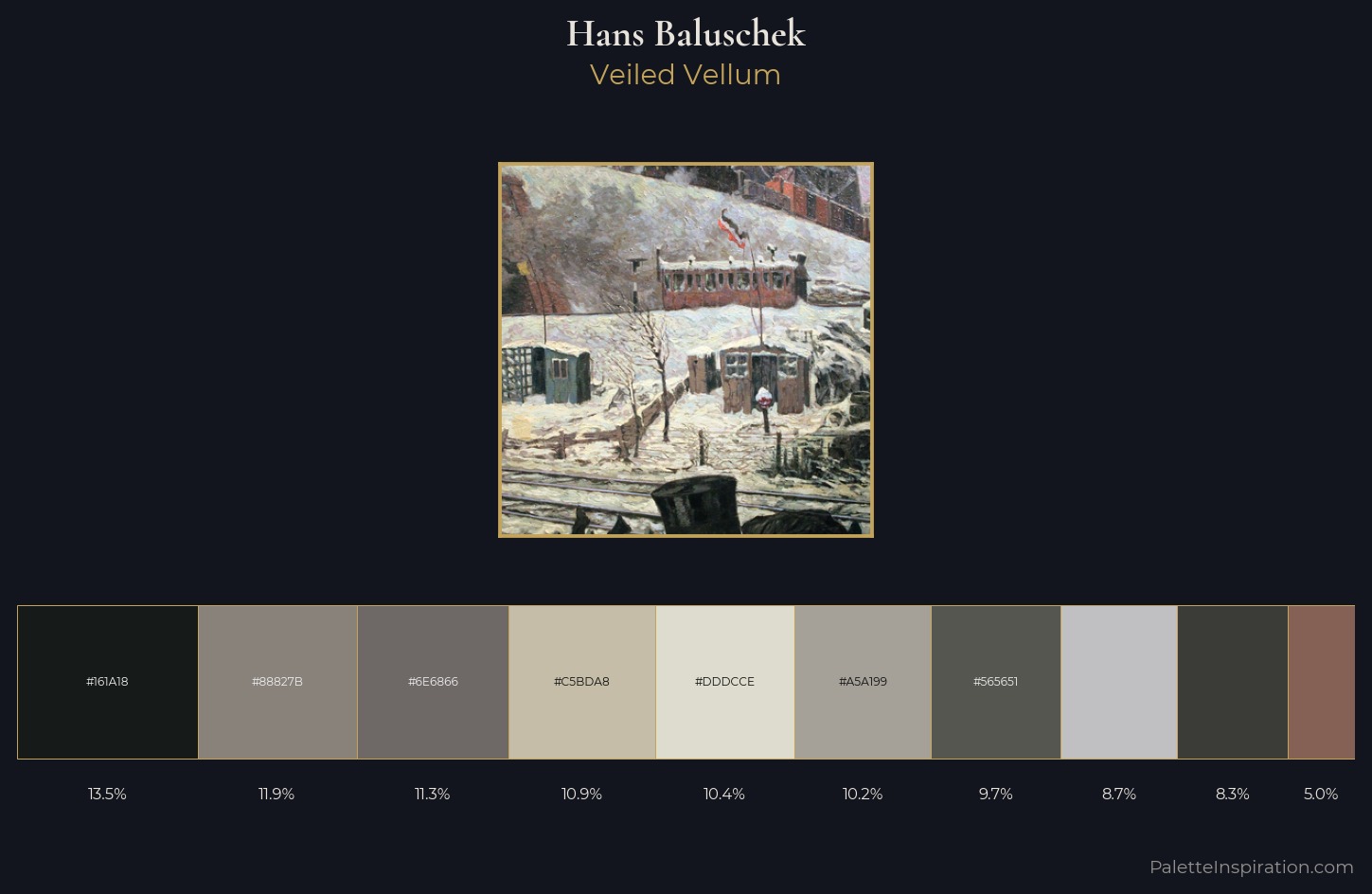 Hans Baluschek Palette 2 — Veiled Vellum
