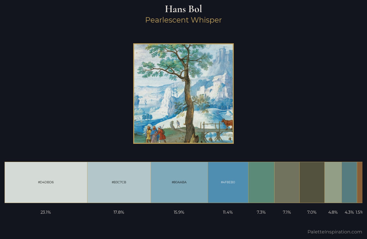 Hans Bol Palette 1 — Pearlescent Whisper