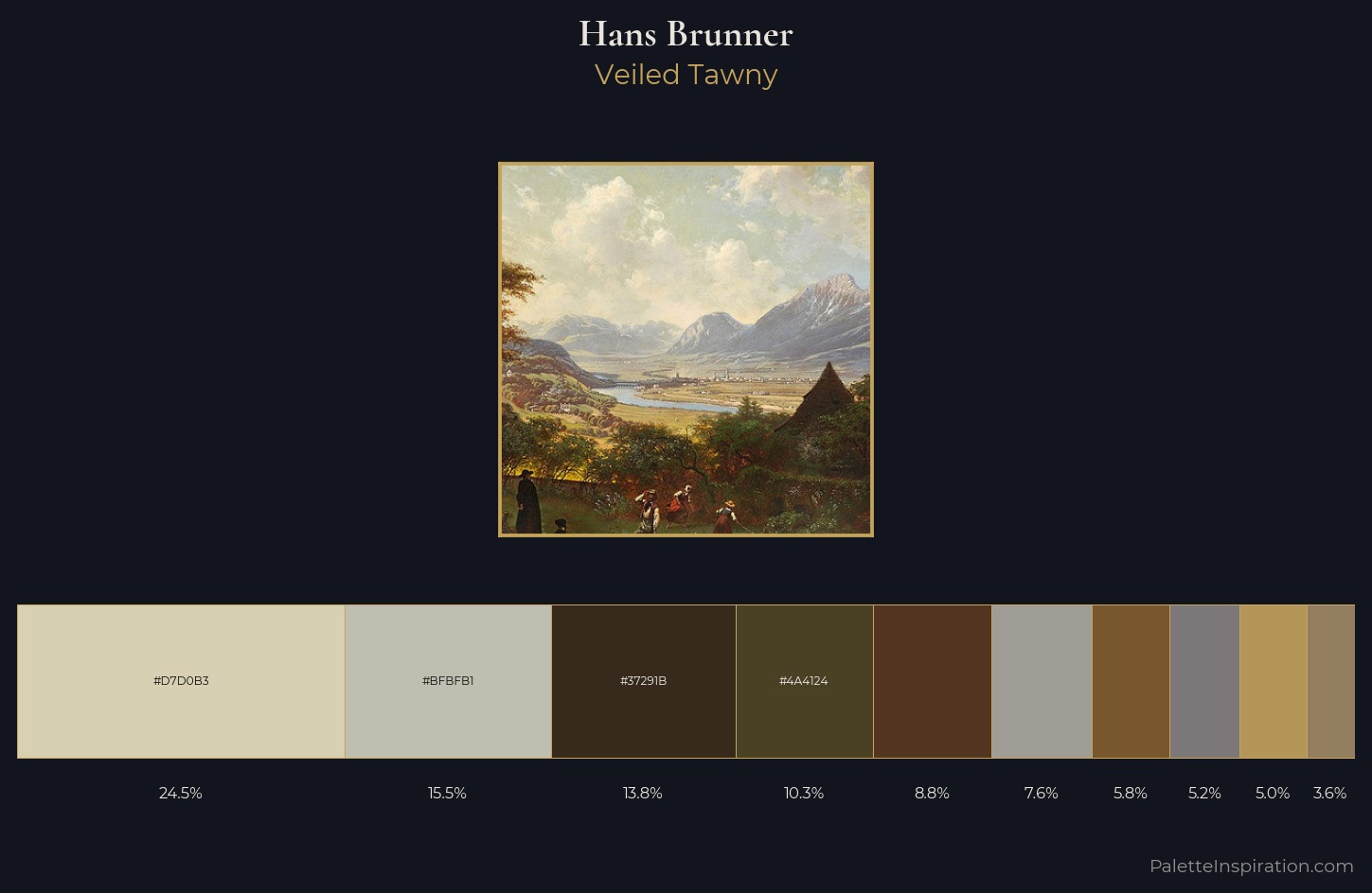 Hans Brunner Palette 1 — Veiled Tawny