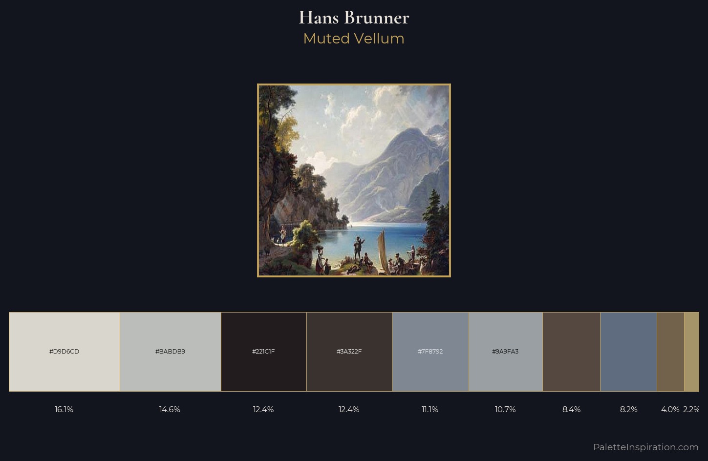 Hans Brunner Palette 2 — Muted Vellum