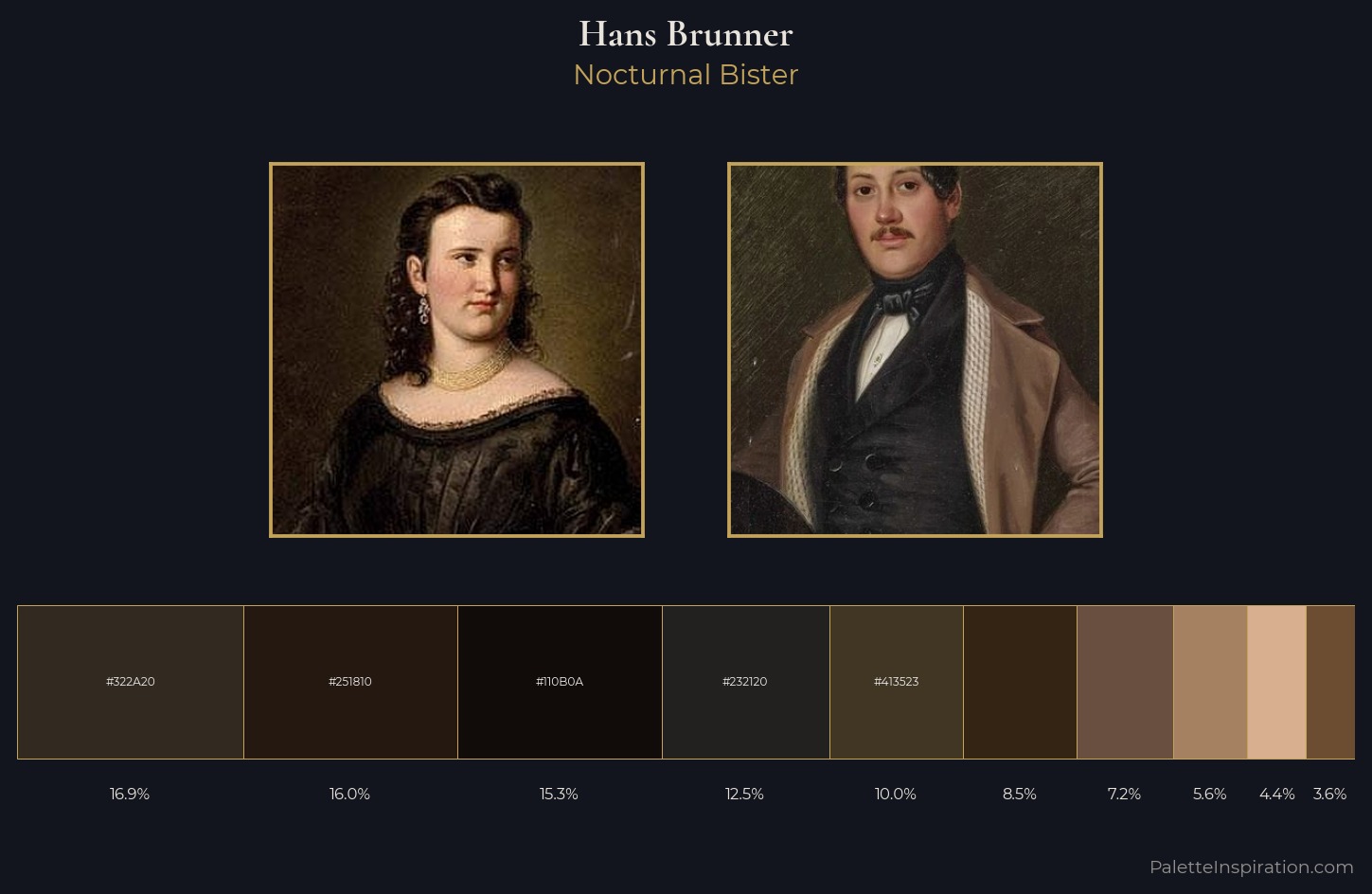 Hans Brunner Palette 5 — Nocturnal Bister