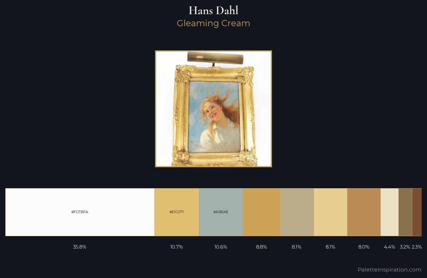 Hans Dahl Palette 1 — Gleaming Cream