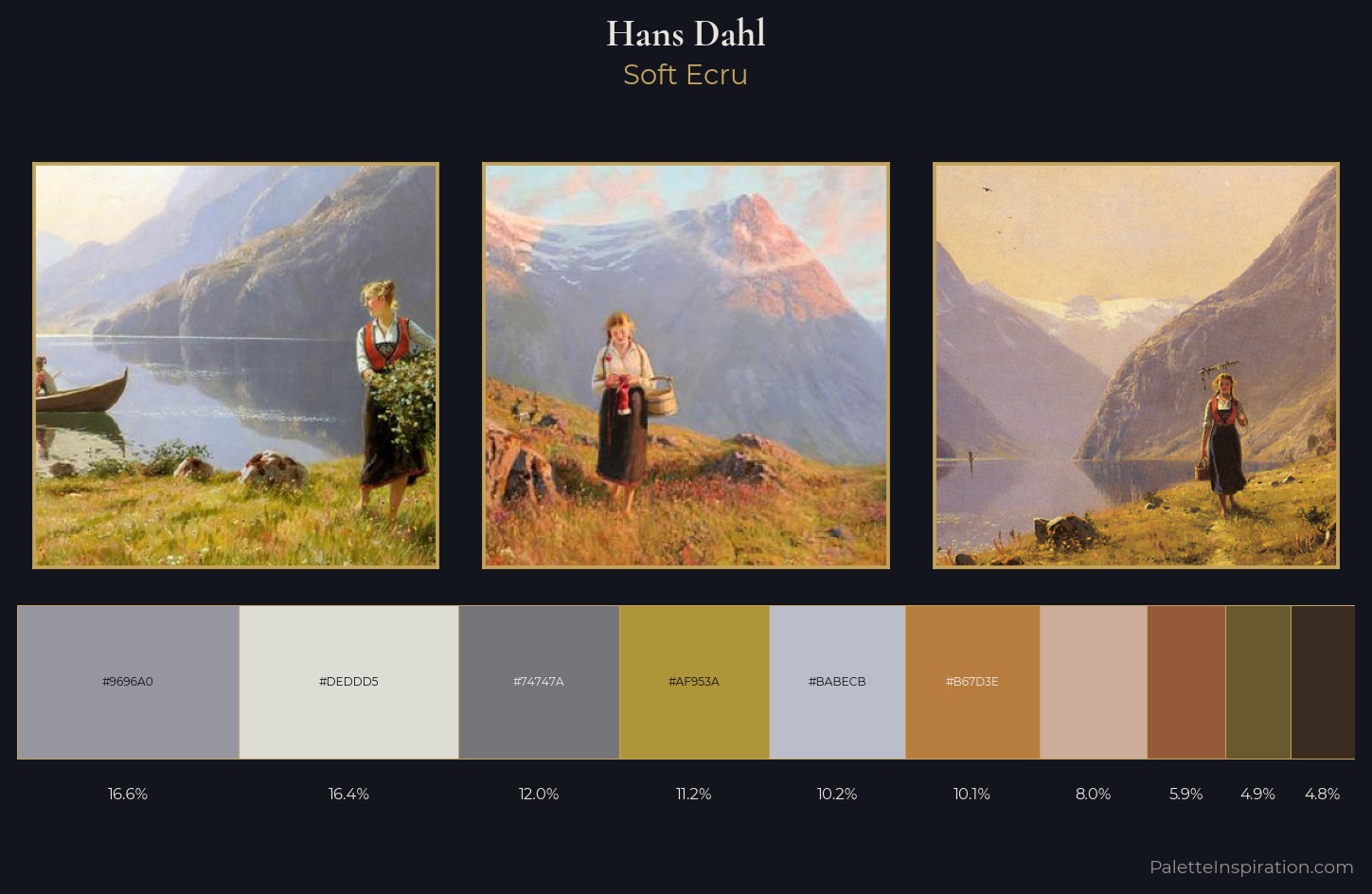 Hans Dahl Palette 2 — Soft Ecru