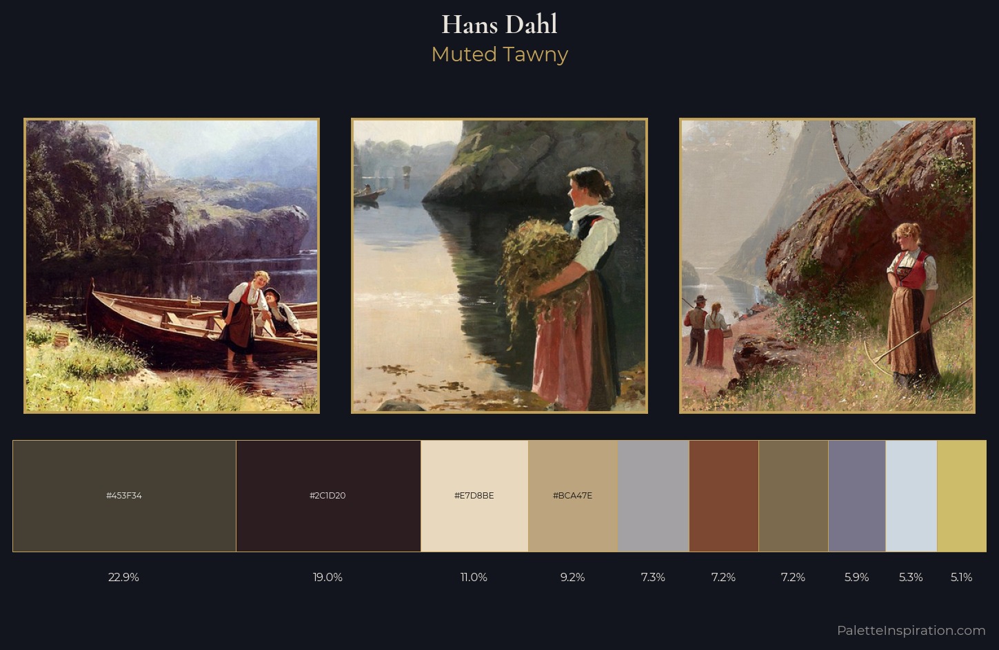 Hans Dahl Palette 3 — Muted Tawny
