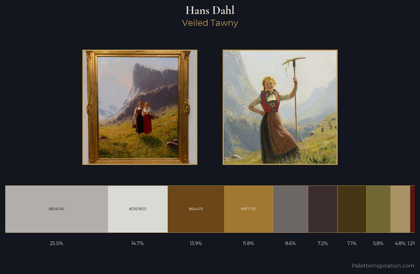 Hans Dahl Palette 5 — Veiled Tawny