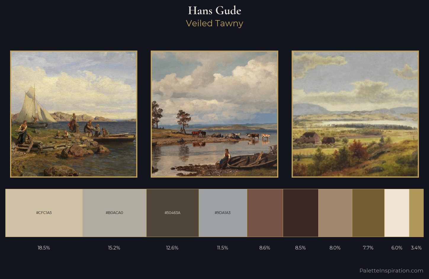 Hans Gude Palette 4 — Veiled Tawny
