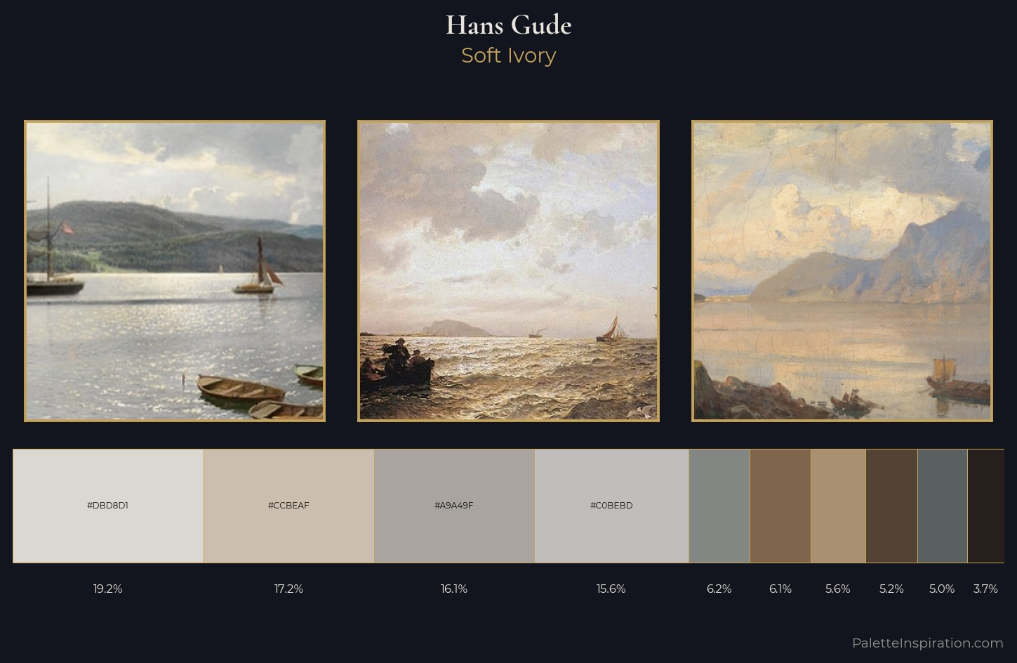 Hans Gude Palette 6 — Soft Ivory