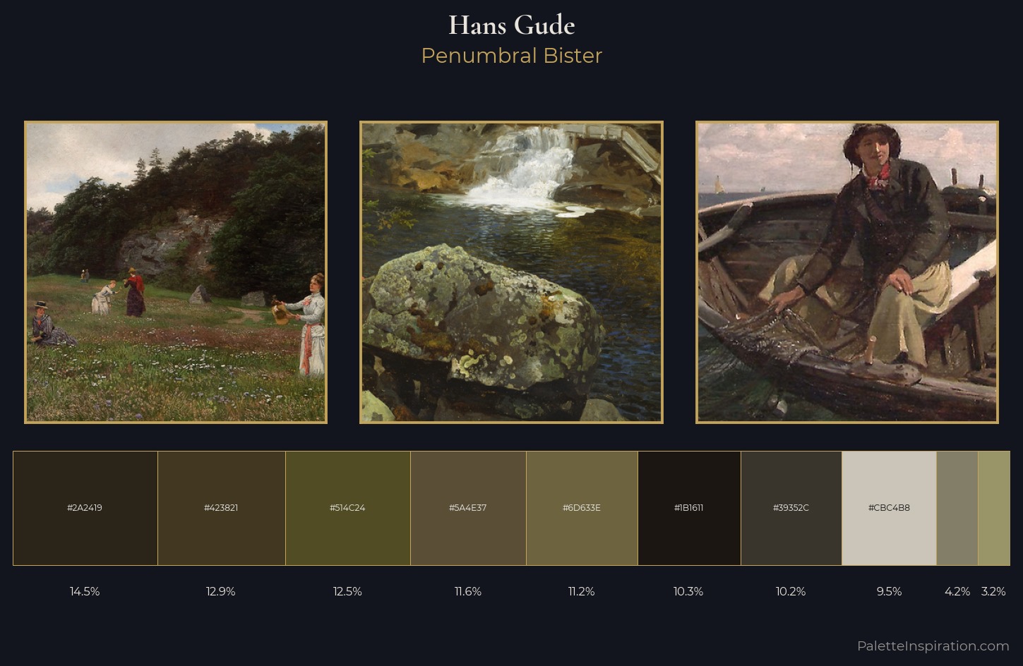 Hans Gude Palette 10 — Penumbral Bister