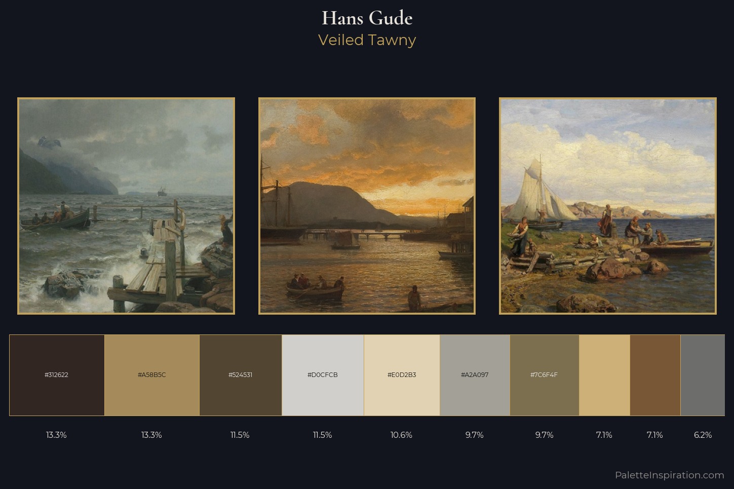 Hans Gude Master Palette