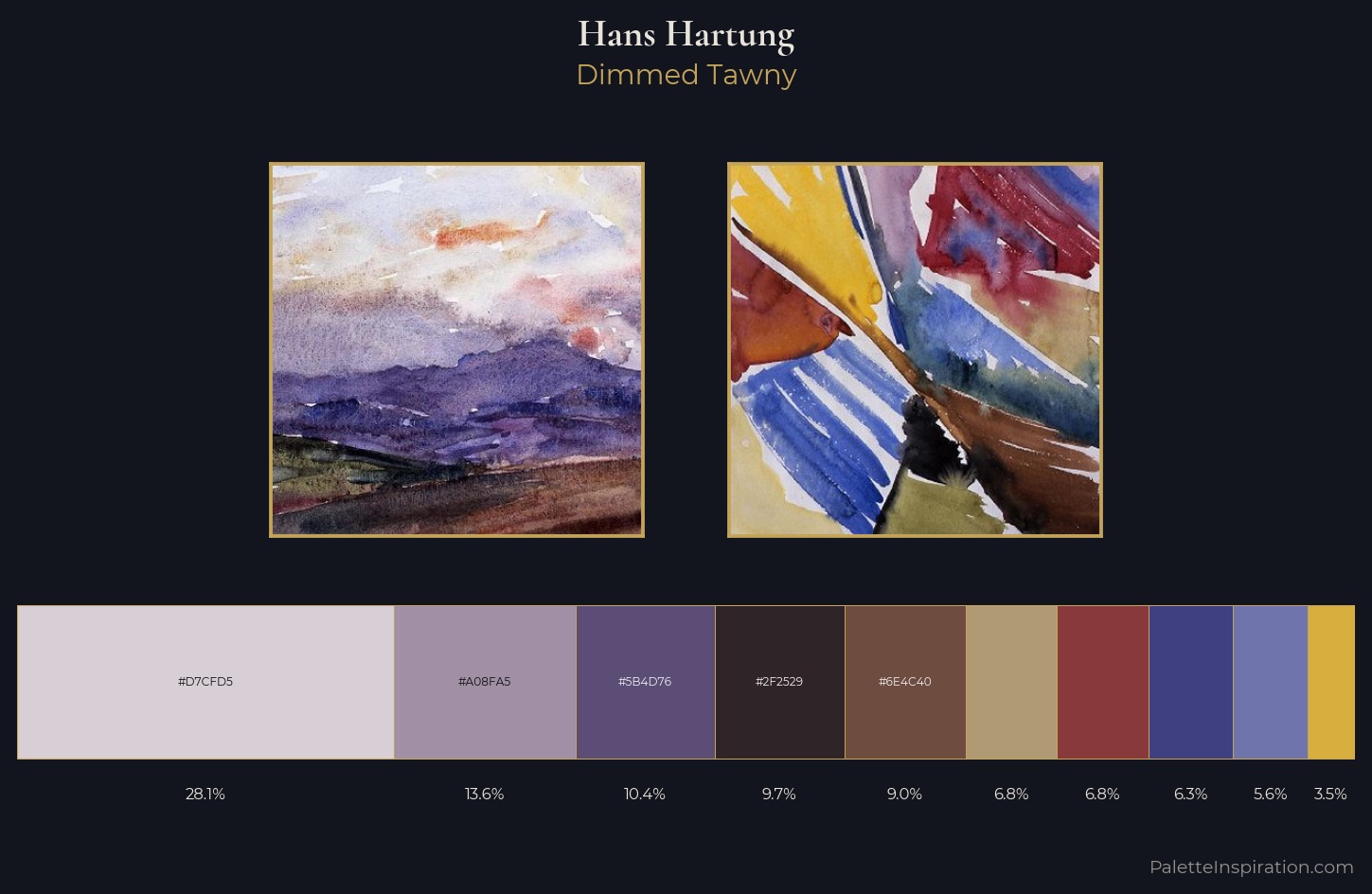 Hans Hartung Palette 1 — Dimmed Tawny