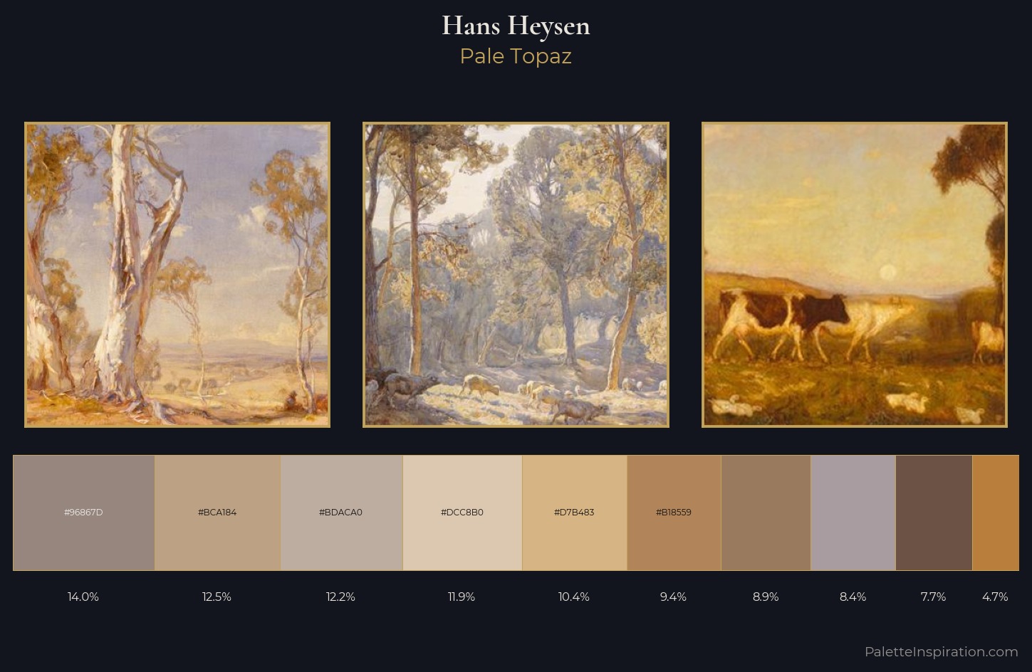 Hans Heysen Palette 2 — Pale Topaz