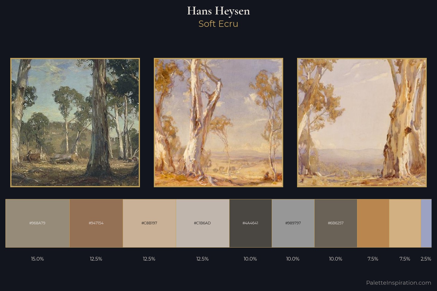 Hans Heysen Master Palette