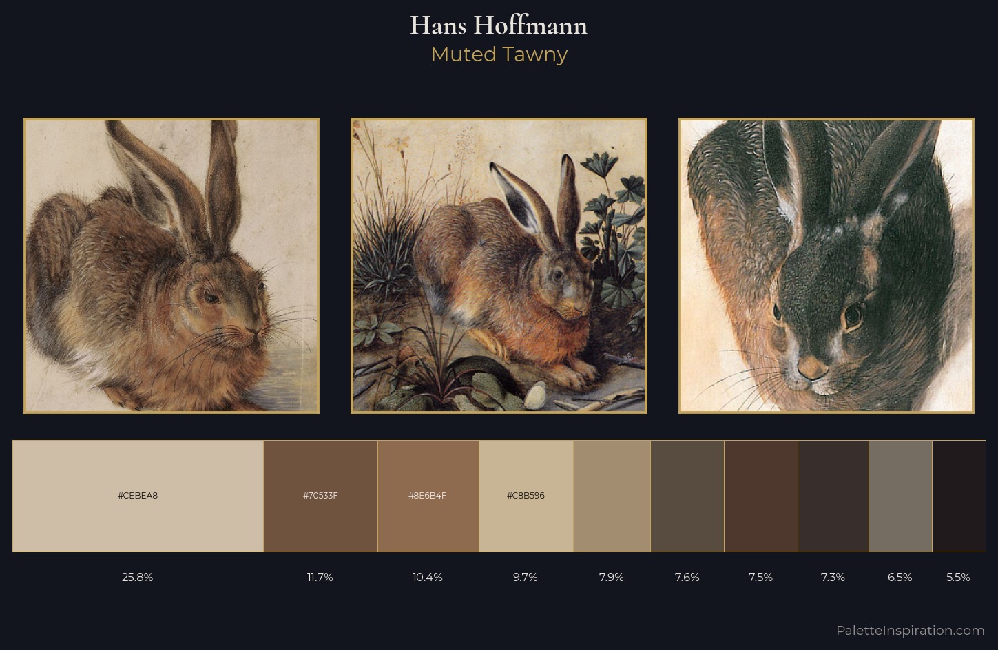 Hans Hoffmann Palette 4 — Muted Tawny