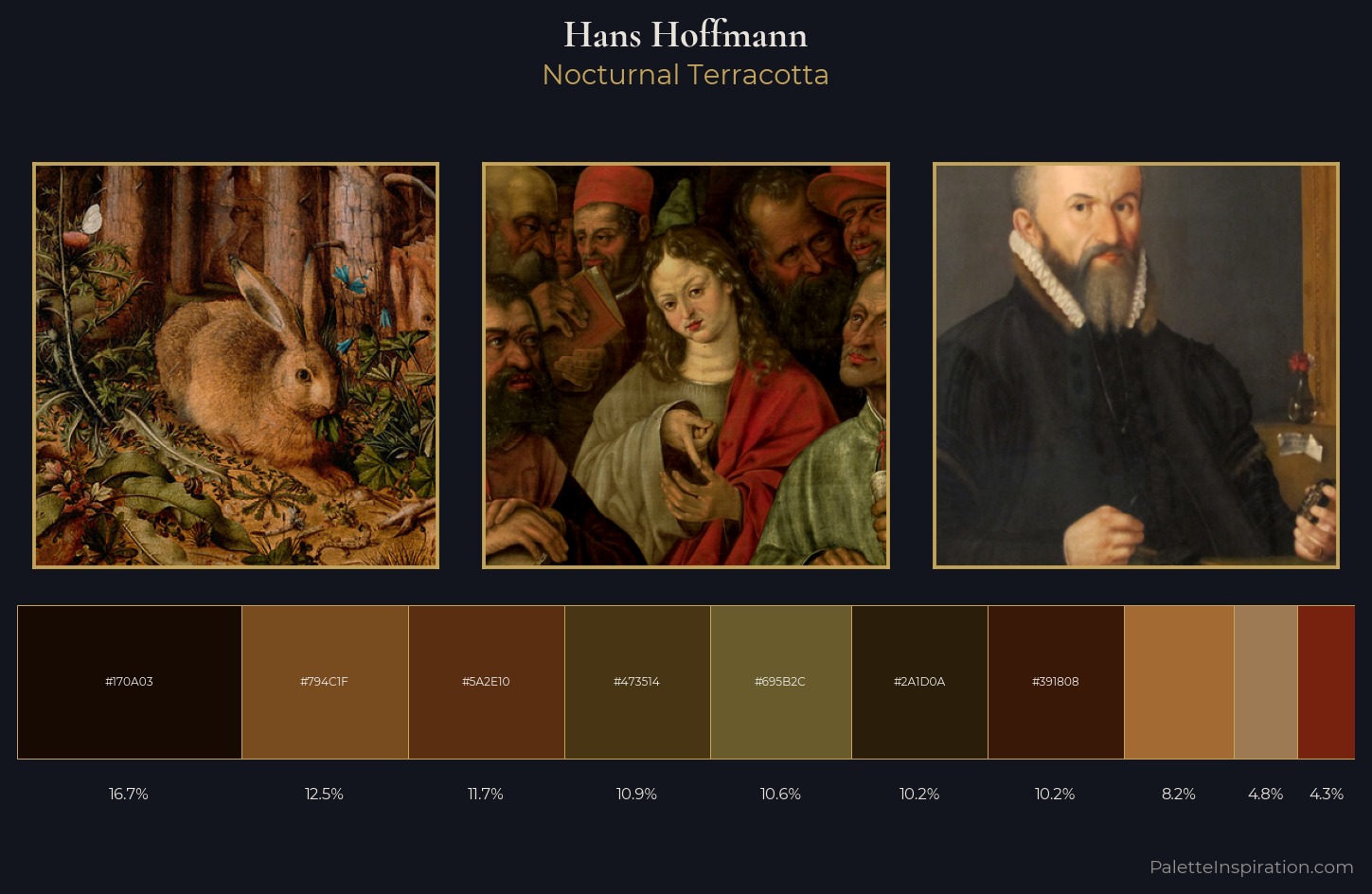 Hans Hoffmann Palette 5 — Nocturnal Terracotta