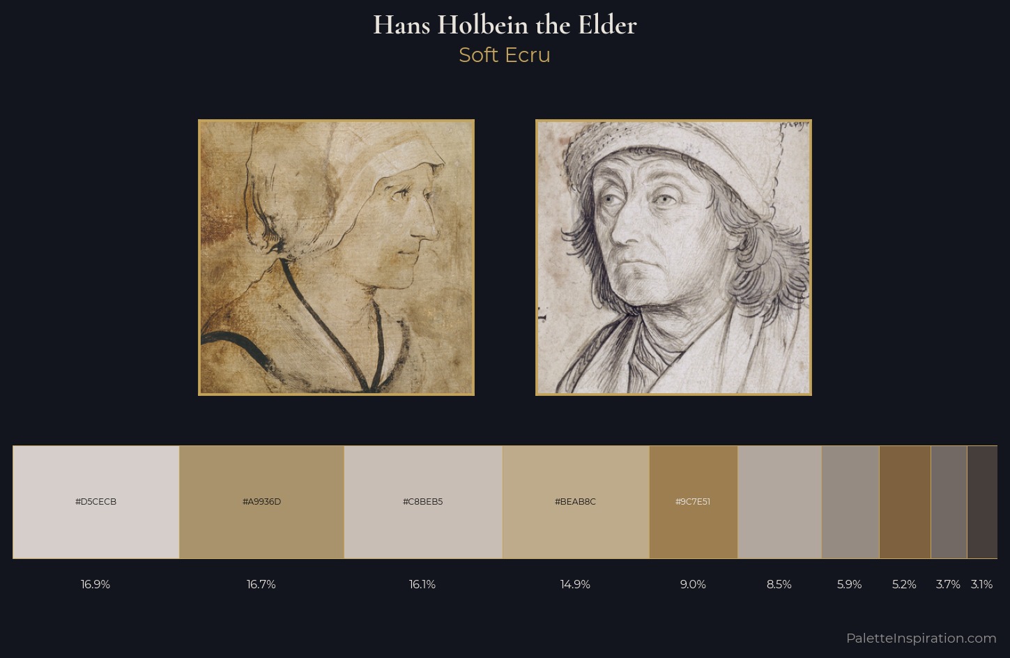 Hans Holbein the Elder Palette 1 — Soft Ecru