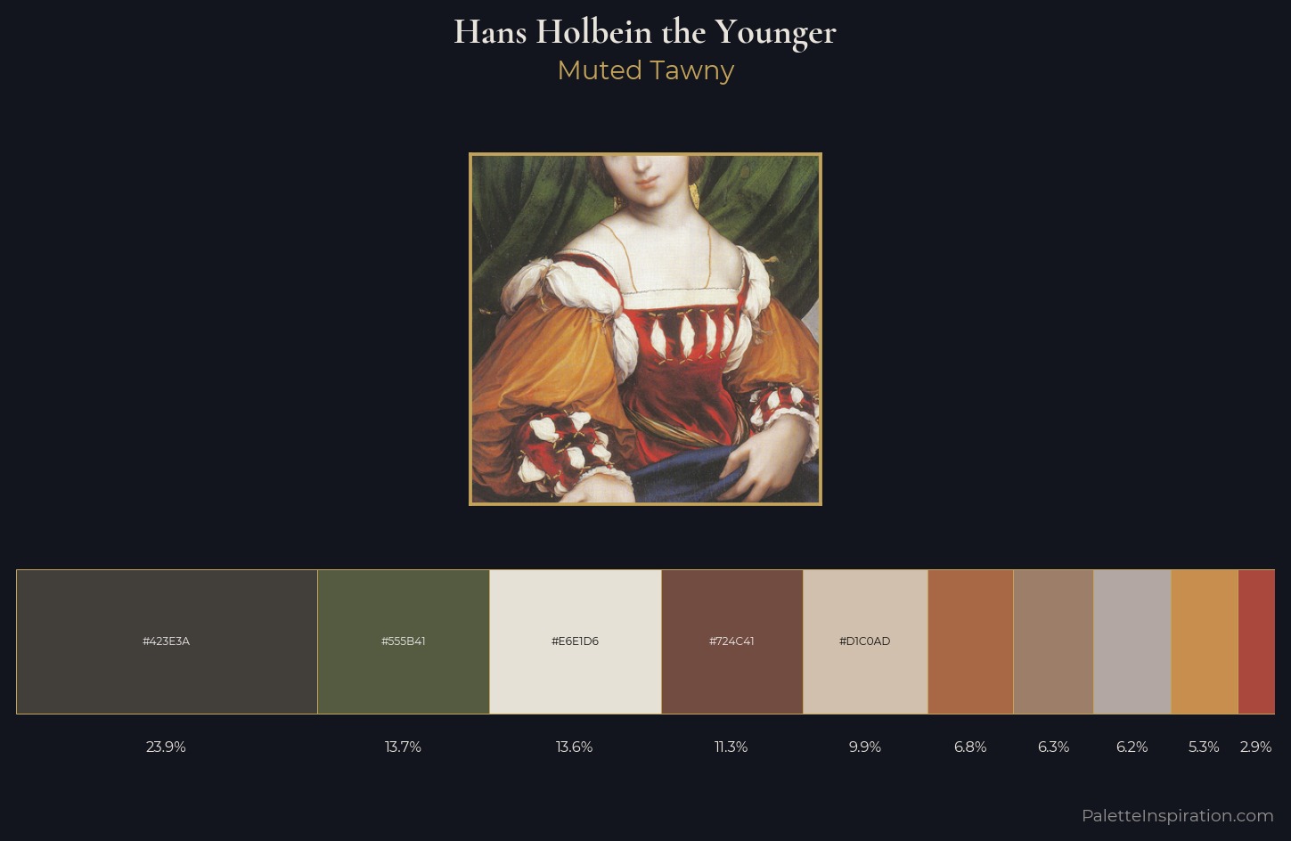Hans Holbein the Younger Palette 2 — Muted Tawny