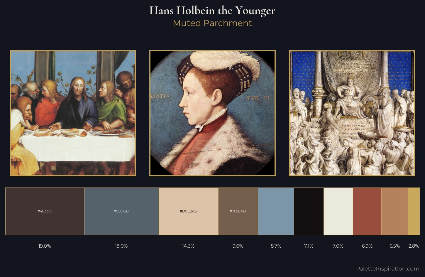 Hans Holbein the Younger Palette 3 — Muted Parchment