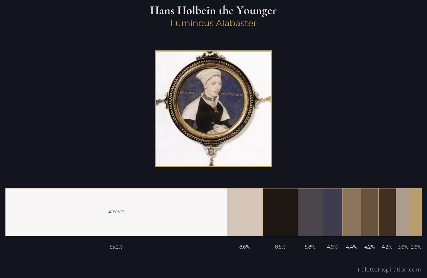 Hans Holbein the Younger Palette 4 — Luminous Alabaster