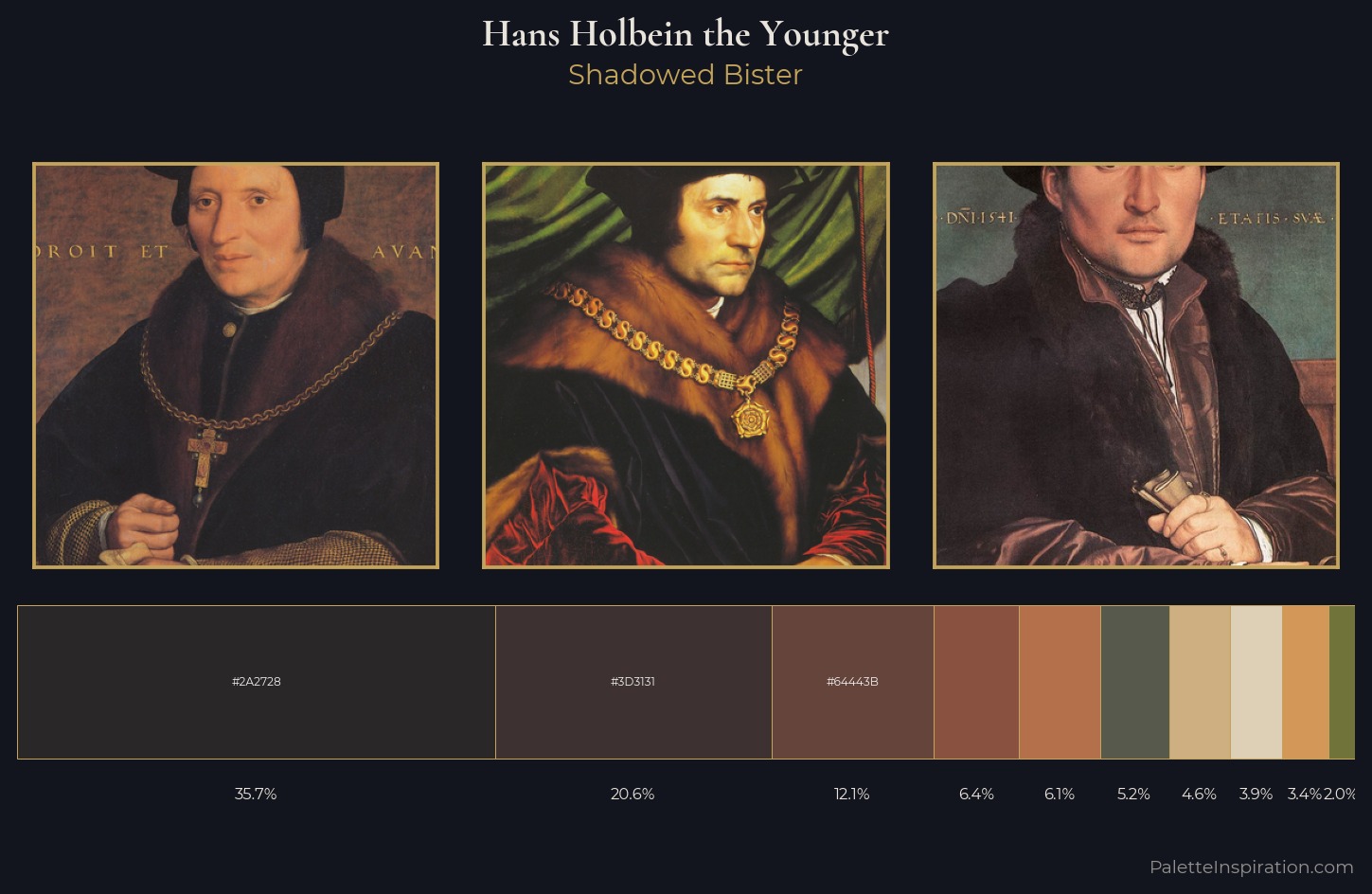 Hans Holbein the Younger Palette 6 — Shadowed Bister